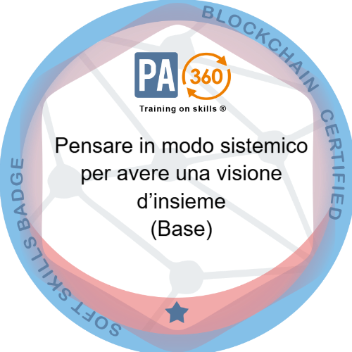 Pensare in modo sistemico per avere una visione d’insieme (Base)